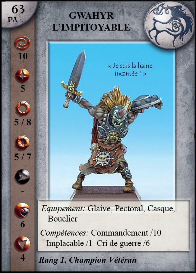 Gwahyr l'Impitoyable